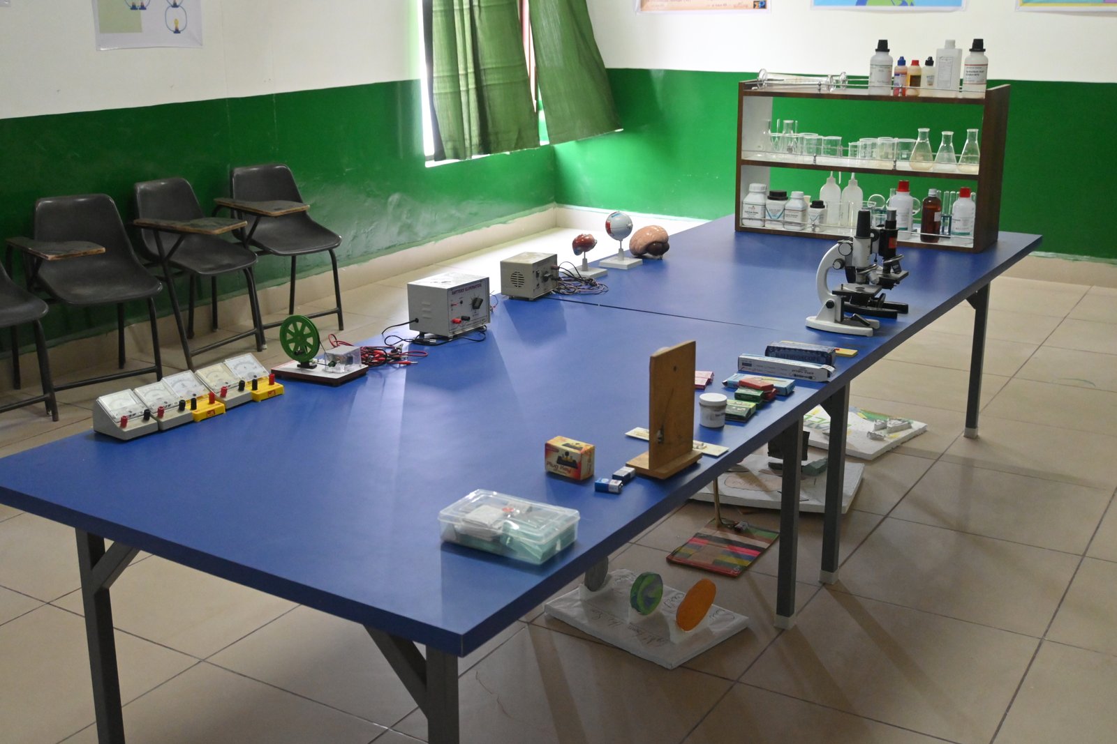 Labs